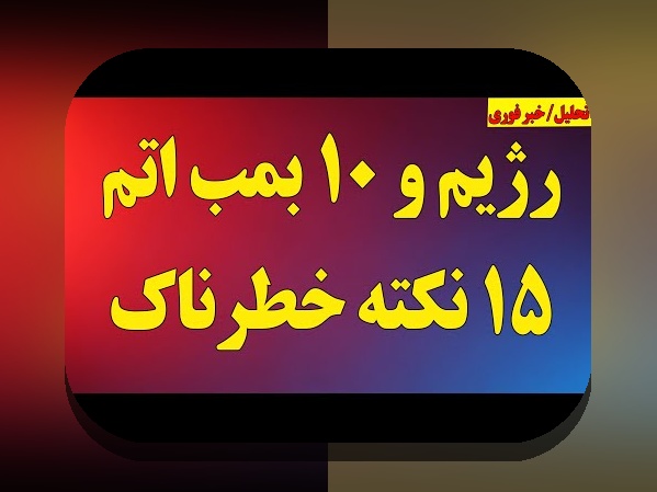آشنایی با فیت 303: کلیدی برای افزایش امنیت و سود در سایت شرط بندی